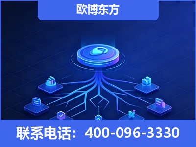 铁岭-全链豆包优化