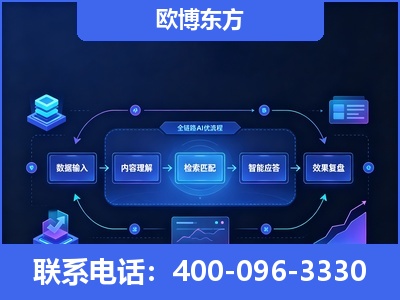 铁岭-专业deepseek优化